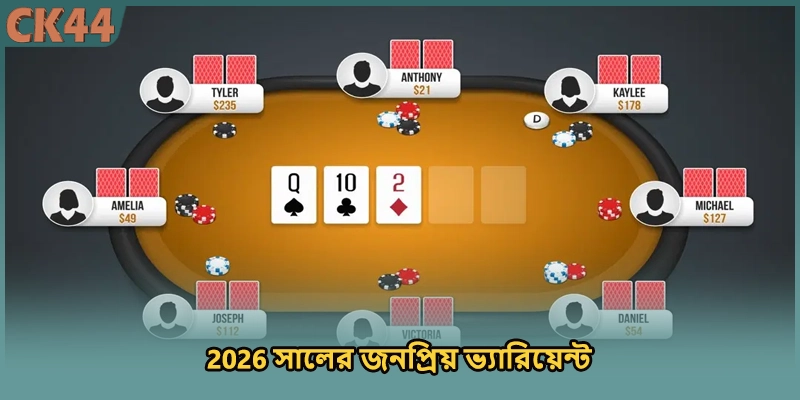 2026 সালের জনপ্রিয় ভ্যারিয়েন্ট