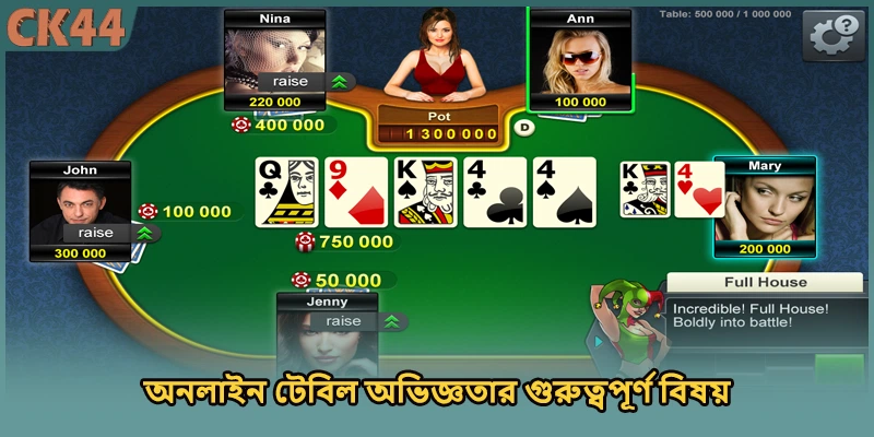 অনলাইন টেবিল অভিজ্ঞতার গুরুত্বপূর্ণ বিষয়