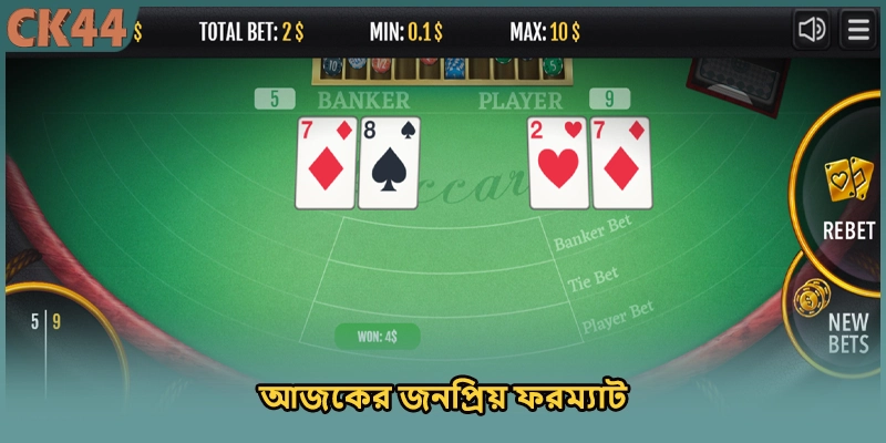 আজকের জনপ্রিয় ফরম্যাট