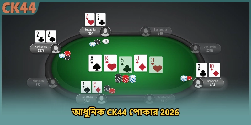 আধুনিক CK44 পোকার 2026