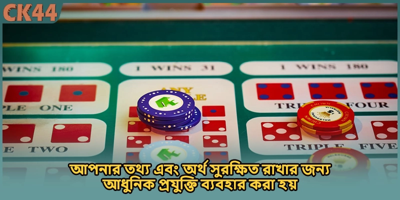 আপনার তথ্য এবং অর্থ সুরক্ষিত রাখার জন্য আধুনিক প্রযুক্তি ব্যবহার করা হয়
