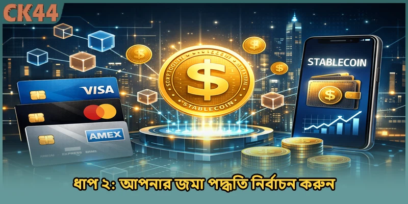 ধাপ ২: আপনার জমা পদ্ধতি নির্বাচন করুন
