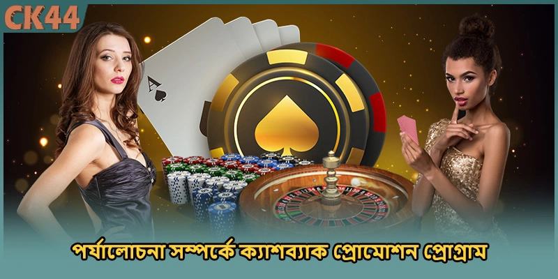 পর্যালোচনা সম্পর্কে ক্যাশব্যাক প্রোমোশন প্রোগ্রাম