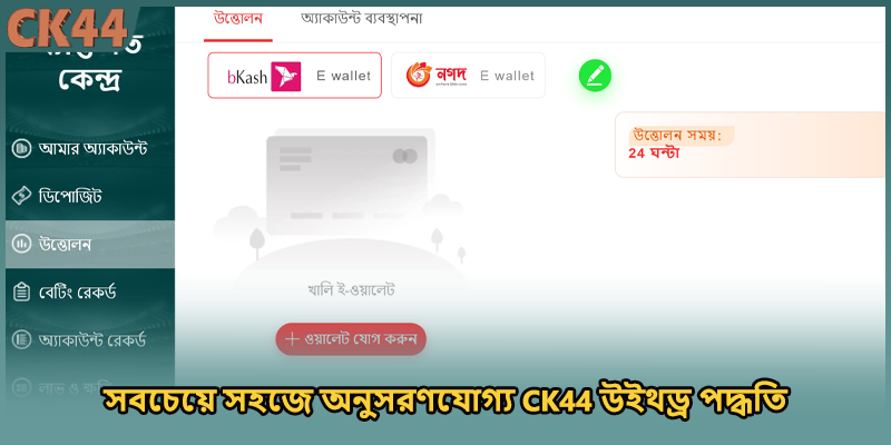সবচেয়ে সহজে অনুসরণযোগ্য CK44 উইথড্র পদ্ধতি
