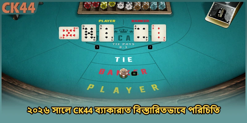 ২০২৬ সালে CK44 ব্যাকারাত বিস্তারিতভাবে পরিচিতি